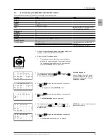 Preview for 35 page of Delta Energy Systems Solivia 2.0 EU G4 TR Operation And Installation Manual