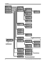 Preview for 84 page of Delta Energy Systems Solivia 2.0 EU G4 TR Operation And Installation Manual