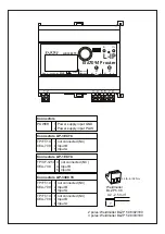 Preview for 2 page of DELTA GROUP LOYTEC LIP‑3ECTC Installation Instructions