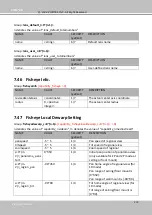 Предварительный просмотр 348 страницы DELTA GROUP VIVOTEK CU9171 User Manual