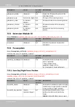 Предварительный просмотр 354 страницы DELTA GROUP VIVOTEK CU9171 User Manual