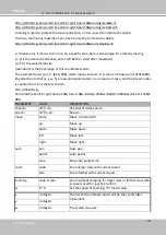 Preview for 362 page of DELTA GROUP VIVOTEK CU9171 User Manual