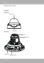 Предварительный просмотр 6 страницы DELTA GROUP Vivotek FD9189-H-V2 User Manual