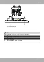 Предварительный просмотр 7 страницы DELTA GROUP Vivotek FD9189-H-V2 User Manual