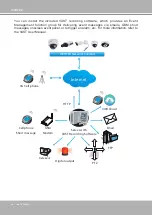 Предварительный просмотр 64 страницы DELTA GROUP Vivotek FD9189-H-V2 User Manual