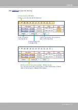 Предварительный просмотр 147 страницы DELTA GROUP Vivotek FD9189-H-V2 User Manual