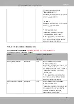 Предварительный просмотр 239 страницы DELTA GROUP Vivotek FD9189-H-V2 User Manual