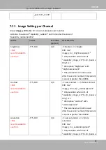 Предварительный просмотр 241 страницы DELTA GROUP Vivotek FD9189-H-V2 User Manual