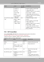 Предварительный просмотр 273 страницы DELTA GROUP Vivotek FD9189-H-V2 User Manual