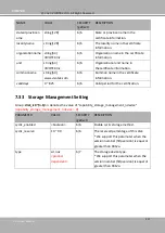 Предварительный просмотр 360 страницы DELTA GROUP Vivotek FD9189-H-V2 User Manual