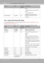 Предварительный просмотр 372 страницы DELTA GROUP Vivotek FD9189-H-V2 User Manual