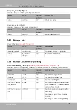 Предварительный просмотр 382 страницы DELTA GROUP Vivotek FD9189-H-V2 User Manual