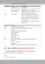 Preview for 406 page of DELTA GROUP Vivotek FD9189-H-V2 User Manual