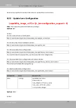 Предварительный просмотр 414 страницы DELTA GROUP Vivotek FD9189-H-V2 User Manual