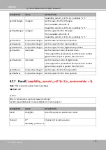 Предварительный просмотр 422 страницы DELTA GROUP Vivotek FD9189-H-V2 User Manual