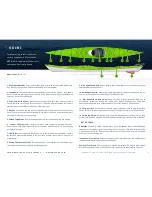 Preview for 5 page of Delta Kayaks Delta 10 ar Owner'S Manual