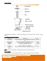 Предварительный просмотр 5 страницы Delta Kitchen SDA60 Instruction Manual