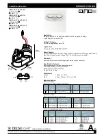 Preview for 1 page of Delta Light DIRO DUO ST OK LED Installation Instruction