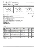 Preview for 1 page of Delta Light HOUSING Installation Manual