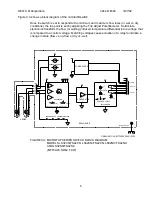 Preview for 10 page of DELTA M microtuf FS3200 Series Operation And Maintenance Manual