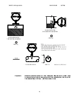 Preview for 15 page of DELTA M microtuf FS3200 Series Operation And Maintenance Manual