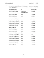 Preview for 32 page of DELTA M microtuf FS3200 Series Operation And Maintenance Manual