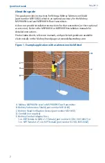 Предварительный просмотр 2 страницы delta-mobrey MSP900SH Quick Start Manual