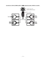 Preview for 76 page of Delta OHM D35ED-ALM Manual