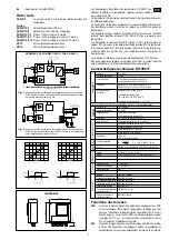 Предварительный просмотр 7 страницы Delta OHM DO 9861T Manual