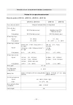 Preview for 48 page of Delta OHM DO2003 Manual