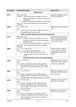 Предварительный просмотр 25 страницы Delta OHM HD 2013 Series Operating Manual