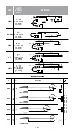 Preview for 21 page of Delta OHM HD 8706-R1 Instruction Manual