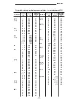 Preview for 14 page of Delta OHM HD 9213-R1 Instruction Manual