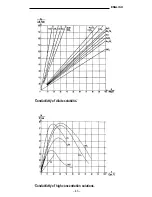 Preview for 17 page of Delta OHM HD 9213-R1 Instruction Manual