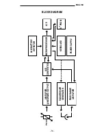 Preview for 24 page of Delta OHM HD 9213-R1 Instruction Manual