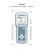 Preview for 2 page of Delta OHM HD 98569 Manual