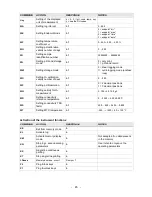 Preview for 45 page of Delta OHM HD 98569 Manual