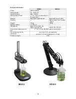 Preview for 54 page of Delta OHM HD 98569 Manual