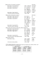 Preview for 57 page of Delta OHM HD 98569 Manual