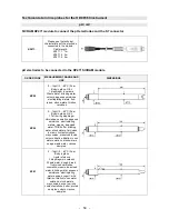 Preview for 59 page of Delta OHM HD 98569 Manual