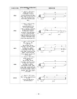 Preview for 60 page of Delta OHM HD 98569 Manual