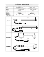 Preview for 63 page of Delta OHM HD 98569 Manual