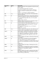 Preview for 12 page of Delta OHM HD2013.3 Operating Manual