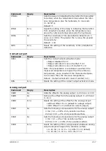 Preview for 13 page of Delta OHM HD2013.3 Operating Manual