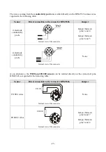 Preview for 23 page of Delta OHM HD2106.1 Manual