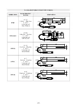 Preview for 40 page of Delta OHM HD2106.1 Manual