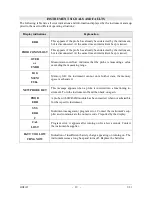 Preview for 19 page of Delta OHM HD2107.1 Operating Manual