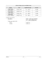 Preview for 32 page of Delta OHM HD2107.1 Operating Manual