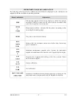 Предварительный просмотр 17 страницы Delta OHM HD2108.1 Operating Manual