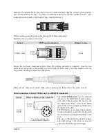 Preview for 21 page of Delta OHM HD2109.1 Operating Manual